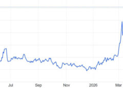 Giá dầu thô tăng, vàng giảm khi ông Trump ra tối hậu thư mới với Iran